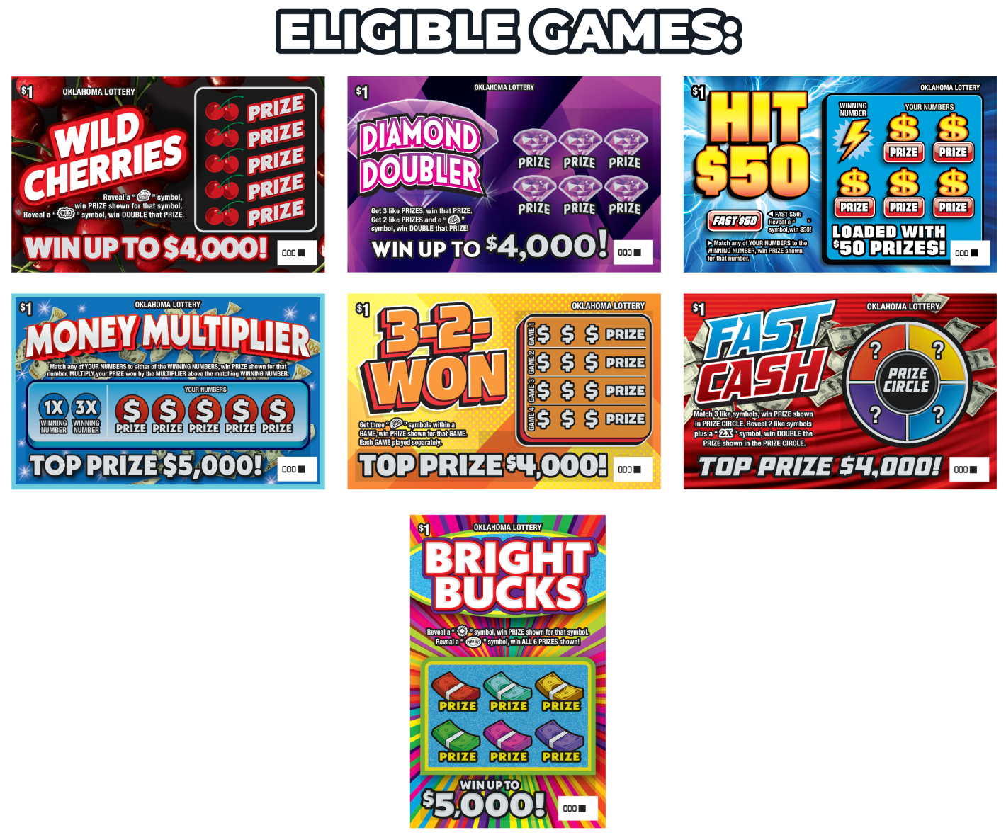 eligible games
