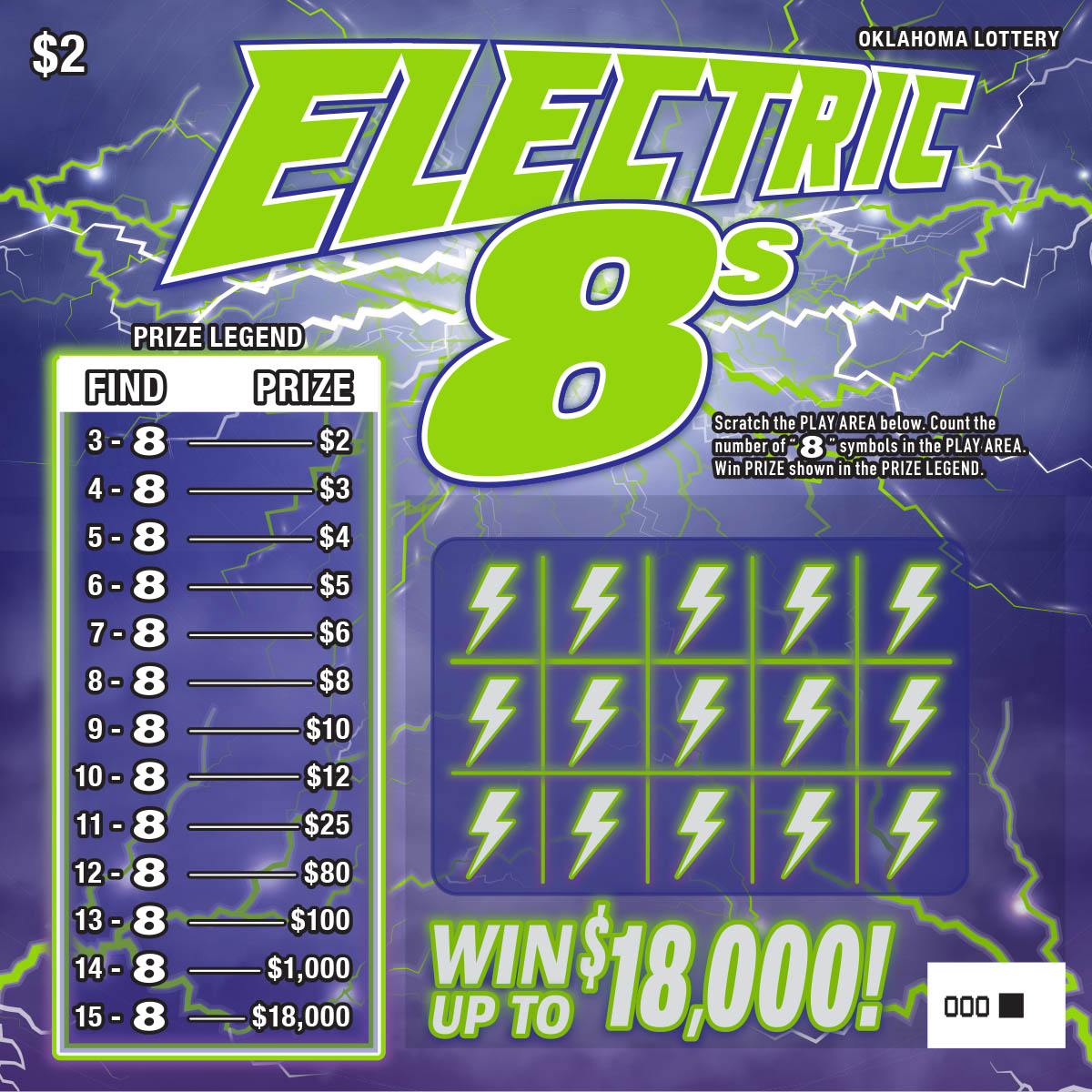 Electric 8s Ticket Art
