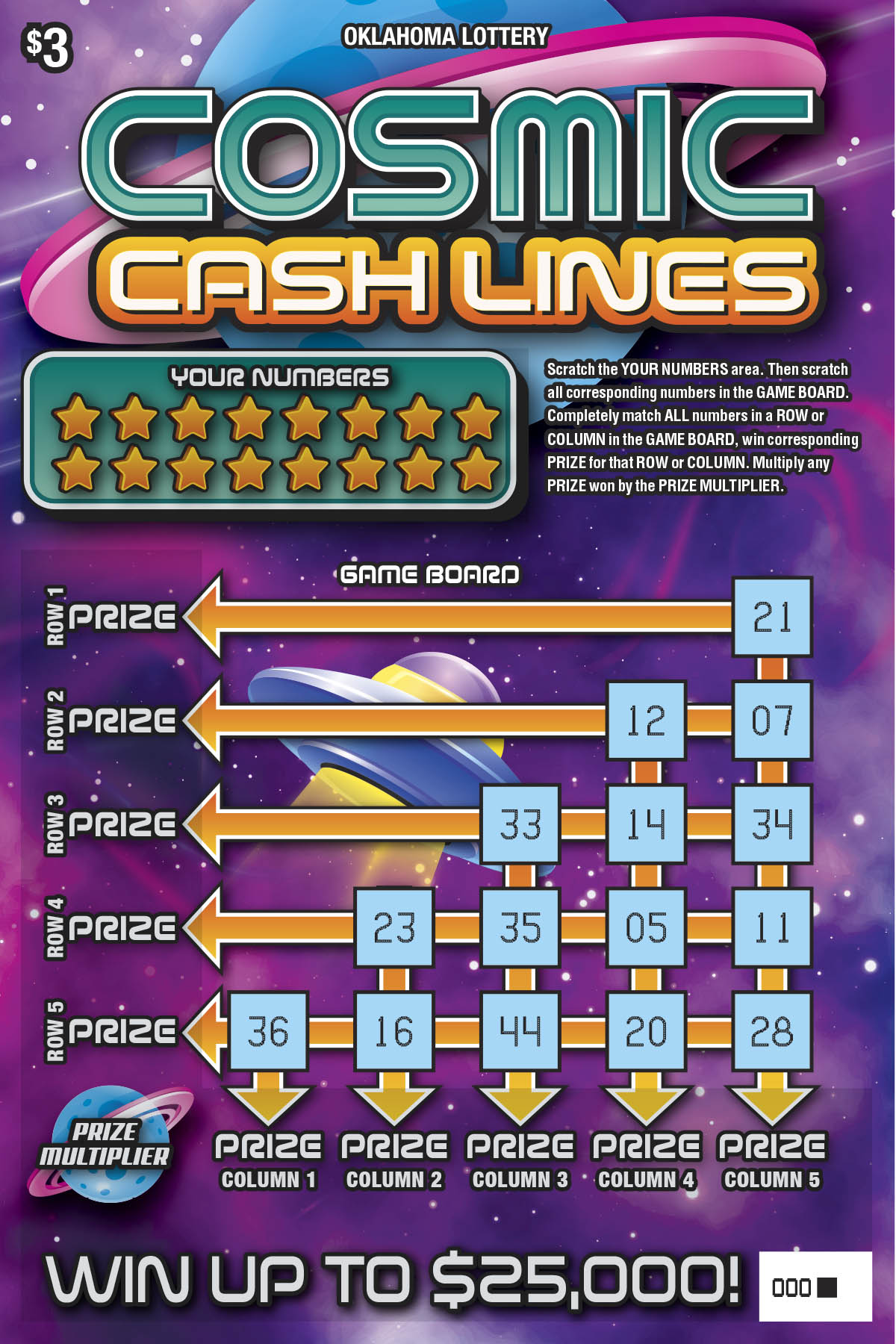 Cosmic Cash Lines